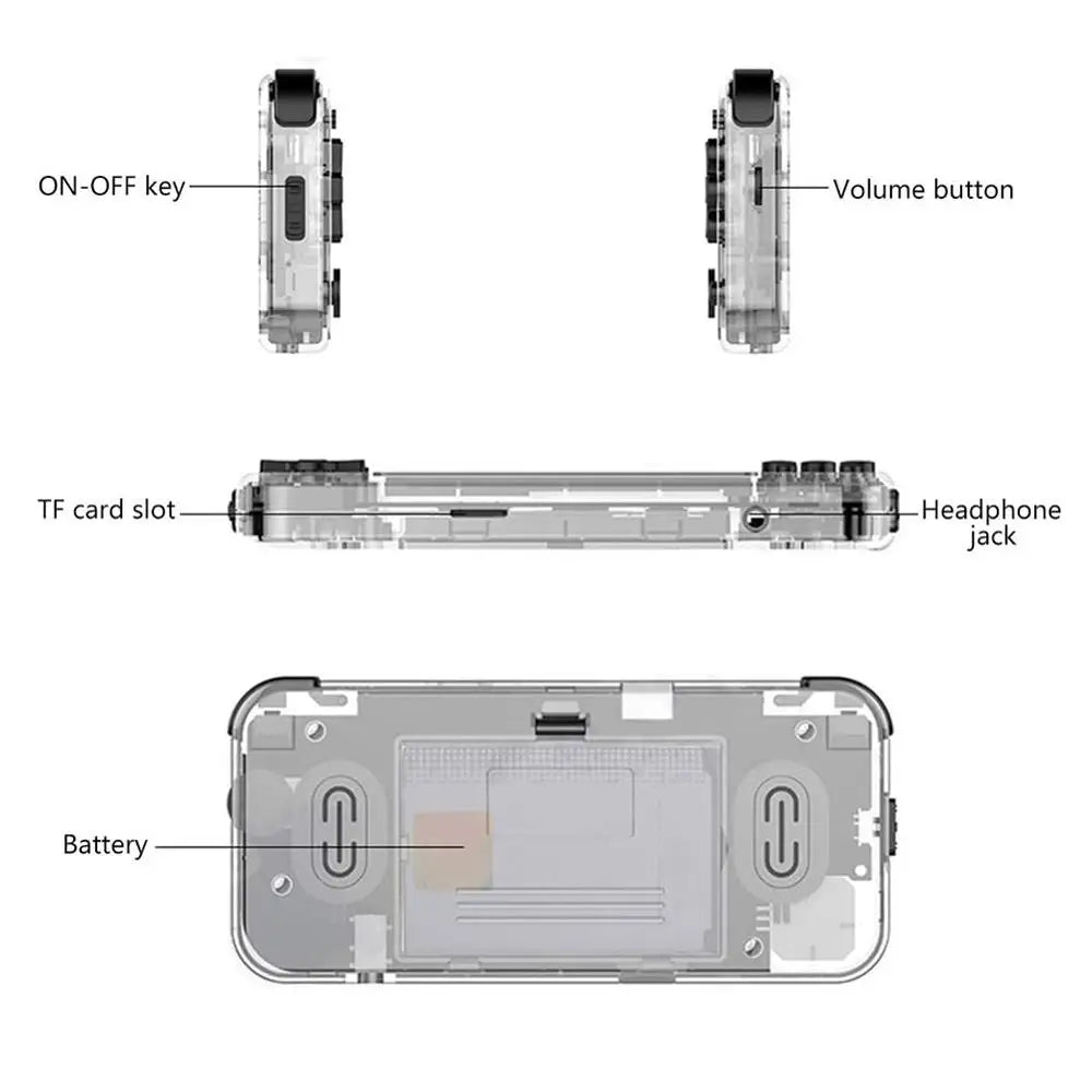 16GB Open Source System Handheld Game