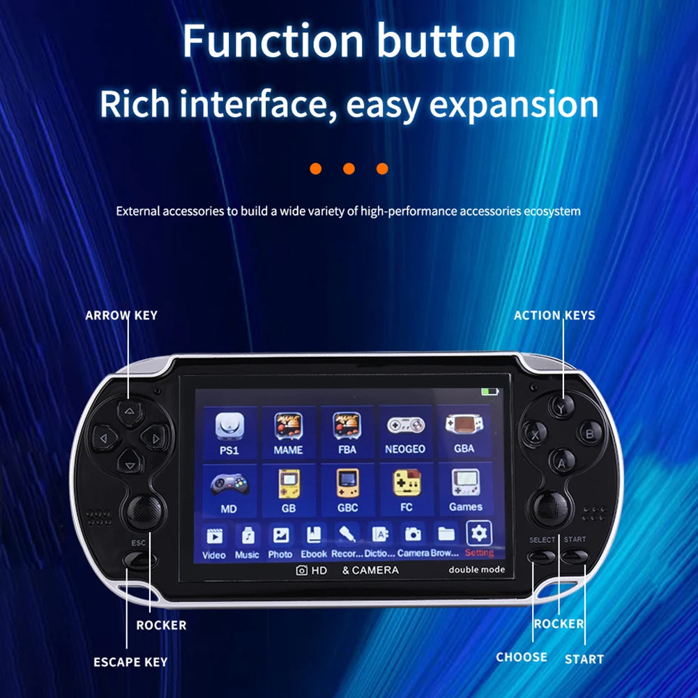 4.3 Inch Color Screen Portable Game