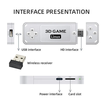 Wireless Handheld Game Console